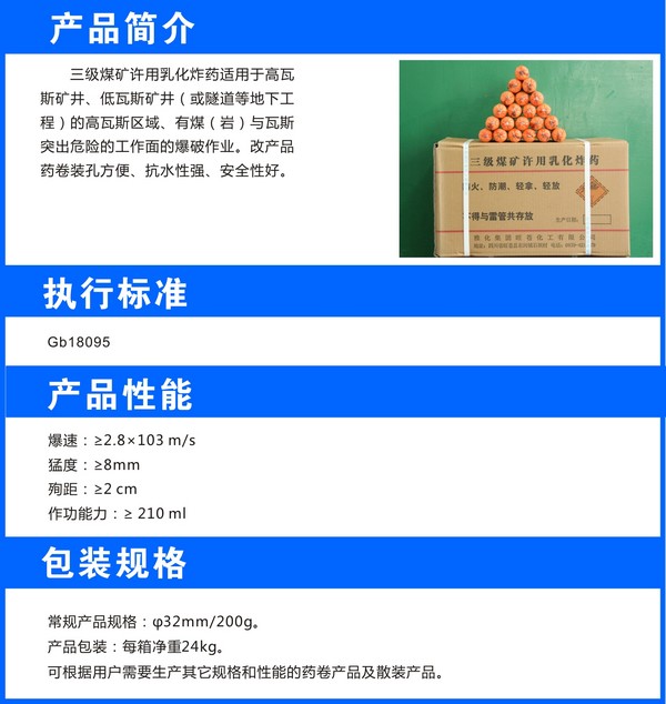 三级煤矿许用乳化炸药.jpg